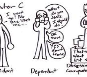 personality disorder