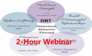 DBT