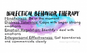 dialectical behavior therapy