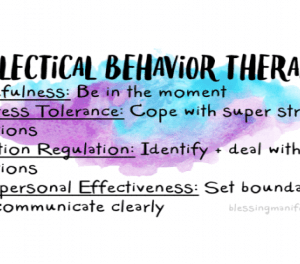 dialectical behavior therapy