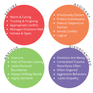 Attachment+email+bubbles