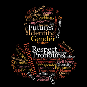 Gender Diversity 101: Developing Competency and Best Practices for Working with Adult Transgender and Non-Binary Clients (3HR) Presented by Dreya Blume, MSW, LCSW