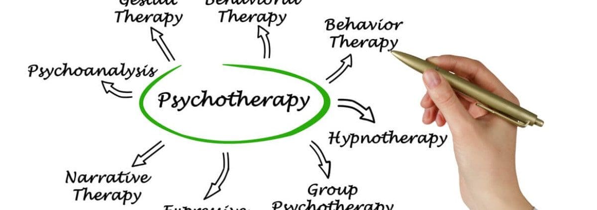 Evidence Based Practice Randomized Clinical Trials