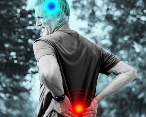 Pain Reprocessing Therapy