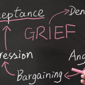 3 CE Hours - Grief Work in Therapy <sm><br><b>DATE:</b> Saturday, December 13, 2025 </sm><sm><br><b>TIME:</b> 9:30 am - 12:30 pm EST</sm>