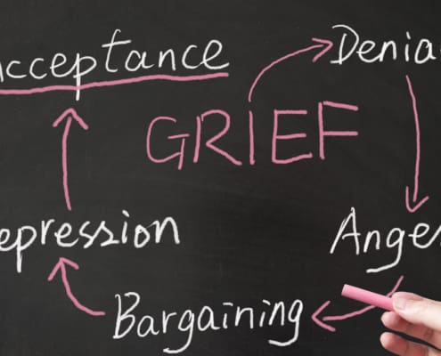 Grief Cycle